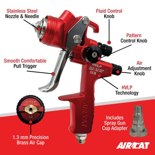 Aircat 6900 Spray Gun with Feature Callouts